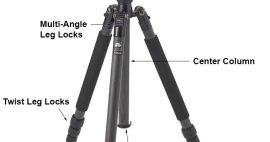 Tripod Diagram
